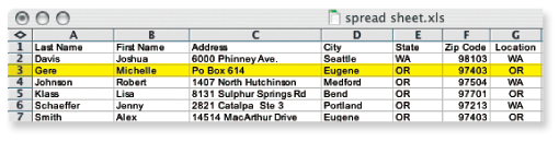 Variable Data Spreadsheet